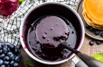 Homemade Blueberry Syrup